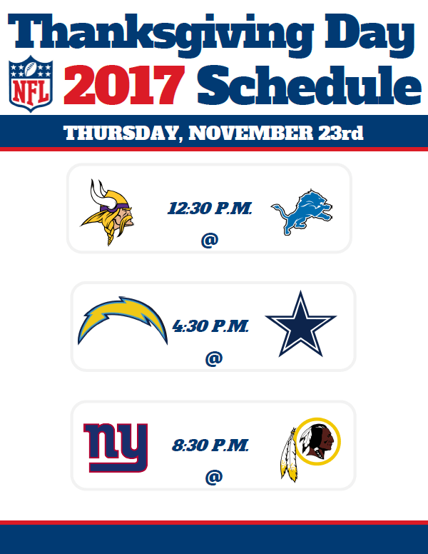 Thanksgiving Day NFL Schedule 2017: Previewing Cowboys, Lions & Turkey